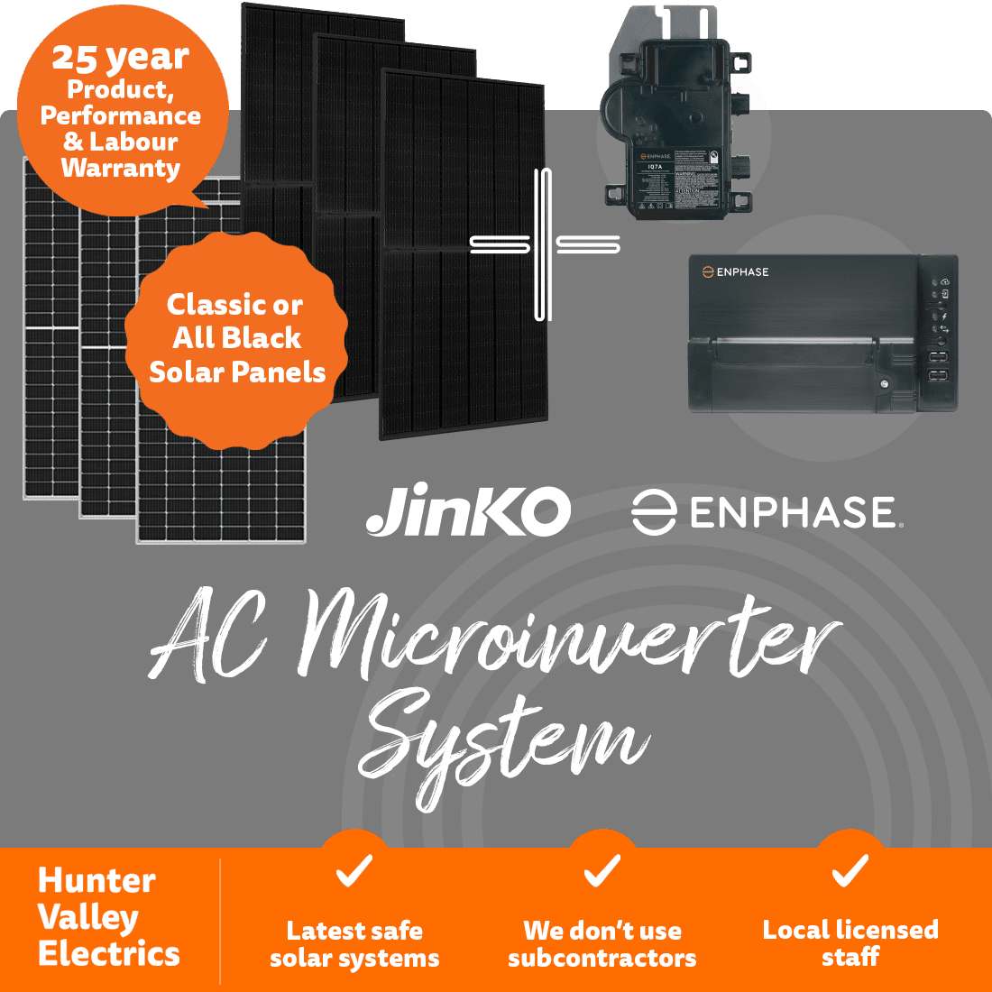 AC Microinverter Enphase Solar System Jinko Packages in New South Wales